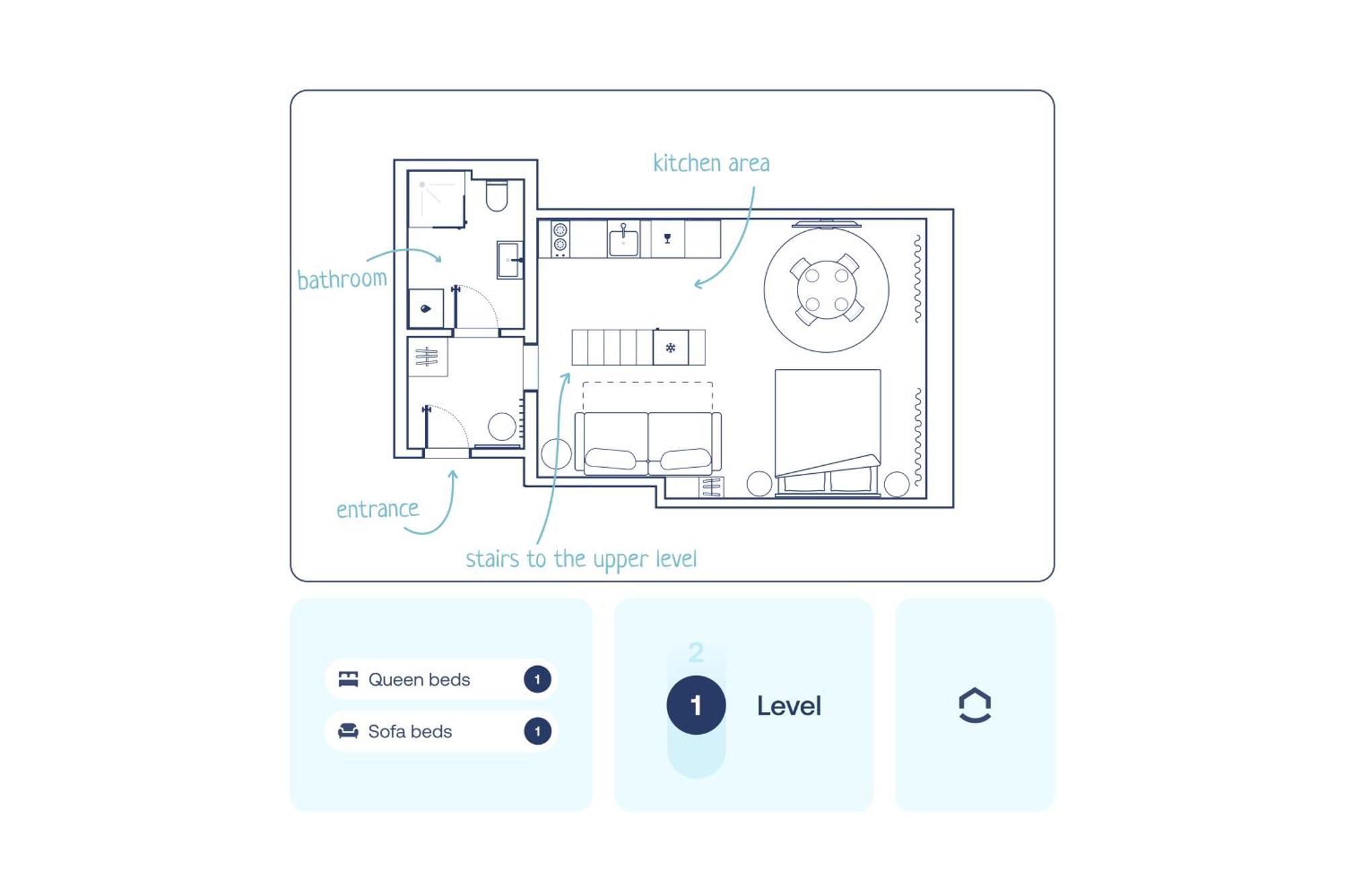 Turnkey I Wenceslas Square Premium Apartment *