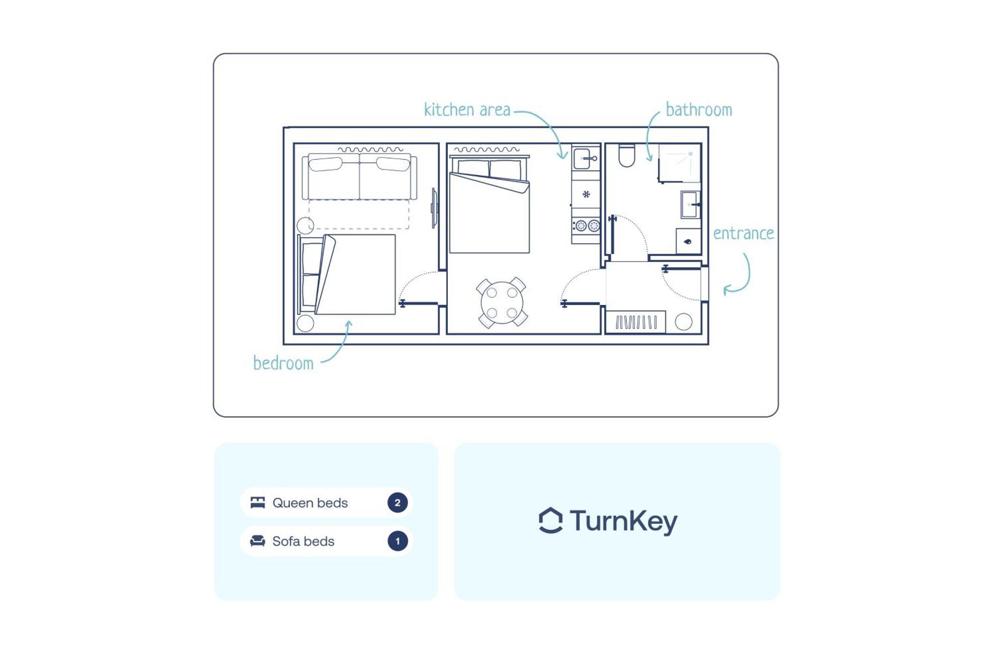 Turnkey I Wenceslas Square Premium