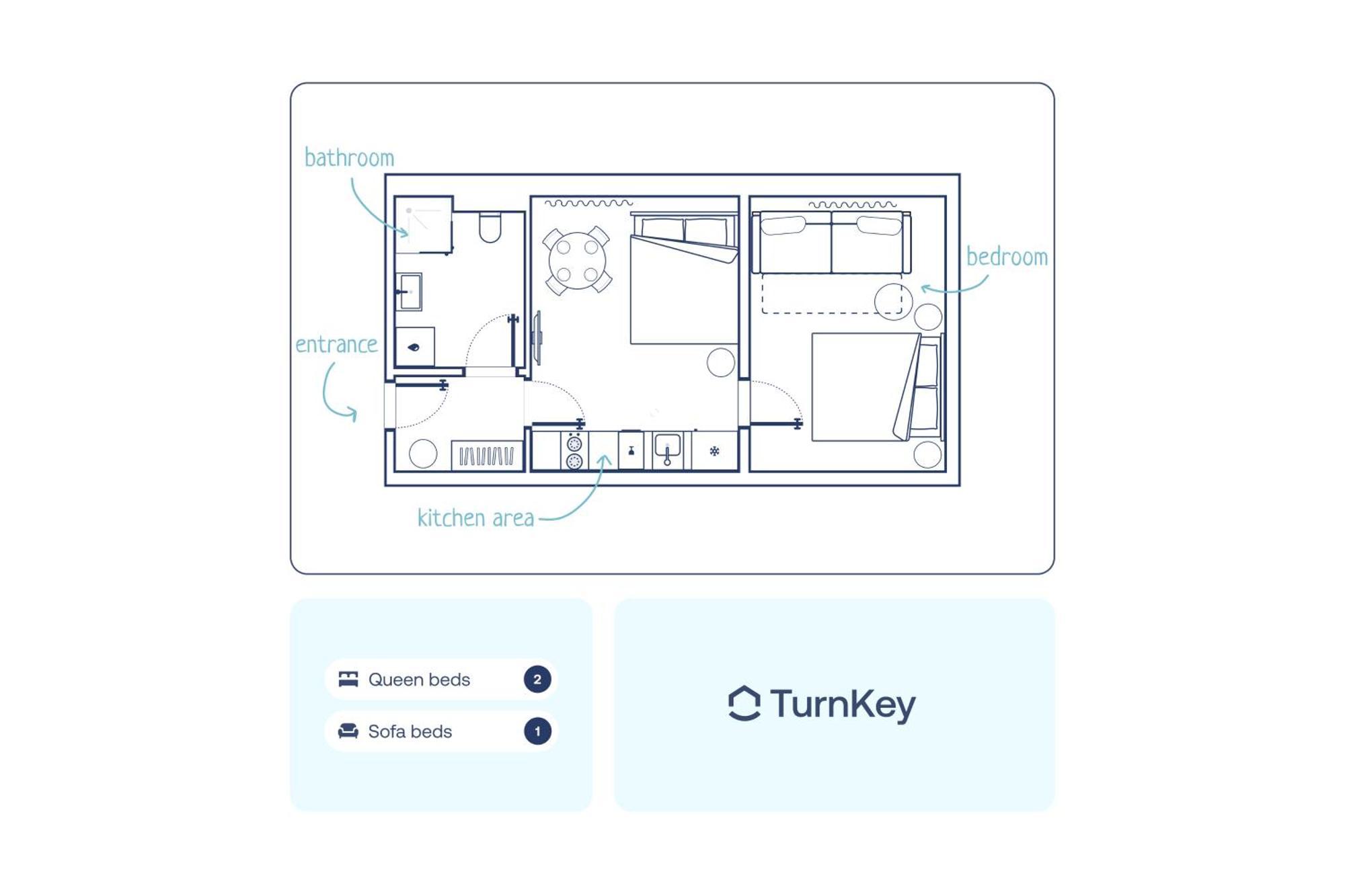 Turnkey I Wenceslas Square Premium Apartment *